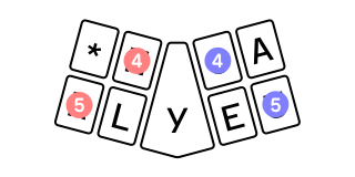 Finger positions to write RN and OU